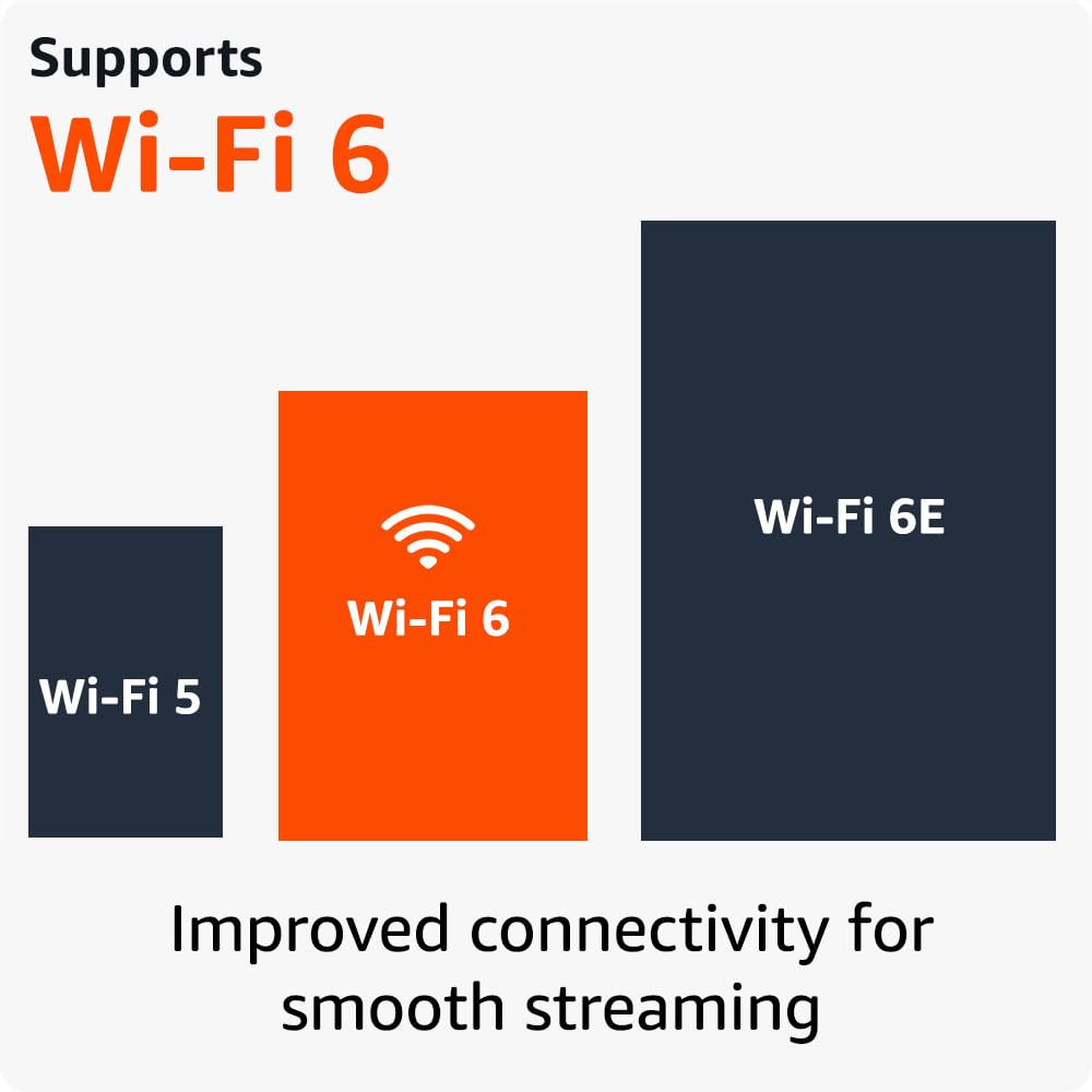 Fire TV Stick 4K E48530