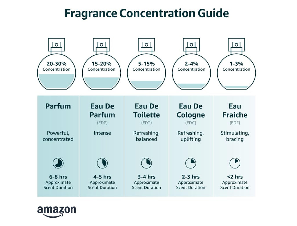 8.0 oz Cologne Spray D6323