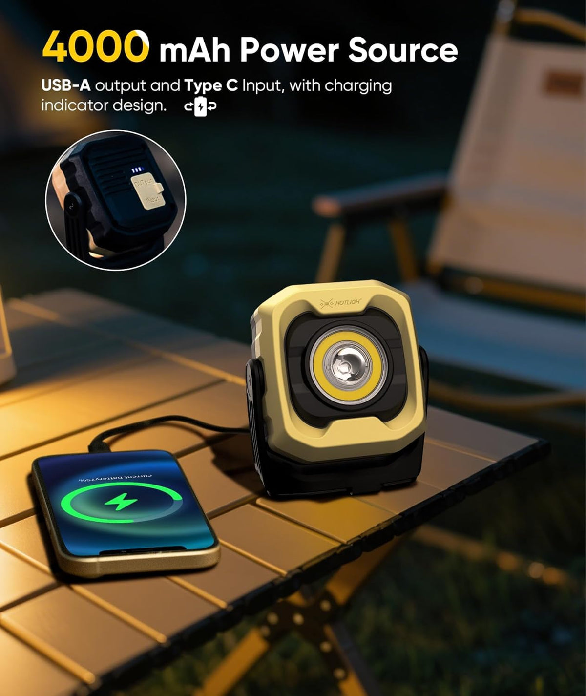 Magnetic IPX4 Waterproof 4000mAh LED Work Light 2 Pack D293