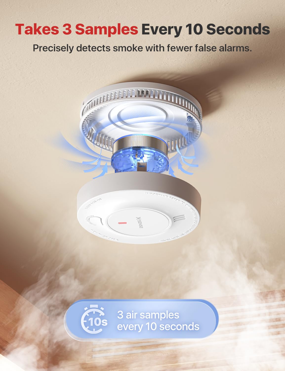 Interconnected Smoke Detector 3-Pack A1952
