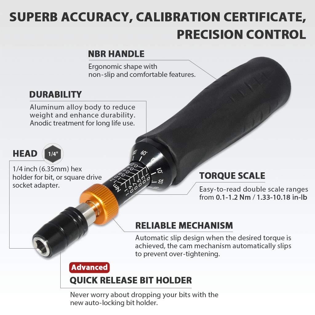 Certified Torque Limiting Screwdriver 0.1-1.2 Nm C315900