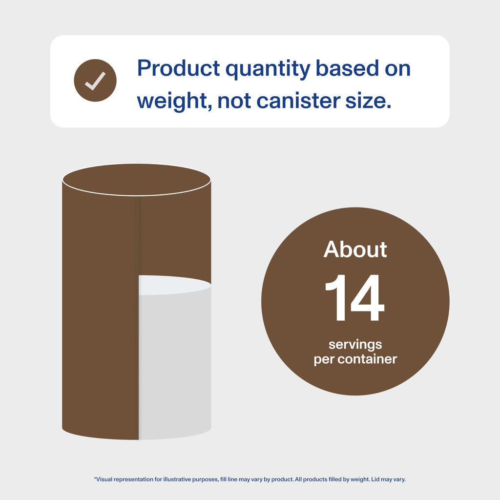 Collagen Peptides Powder, Chocolate, 13.5oz V2241