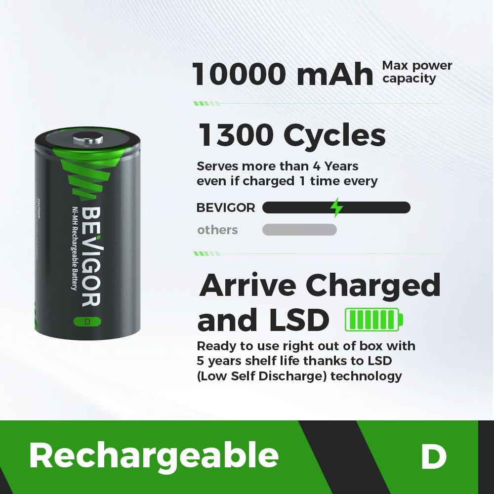 Rechargeable D Batteries 10000mAh NiMH 4 Count D678