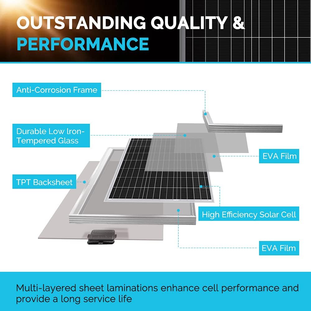 400W 12V Monocrystalline Solar Panel Kit with 30A PWM Charge Controller Z420604