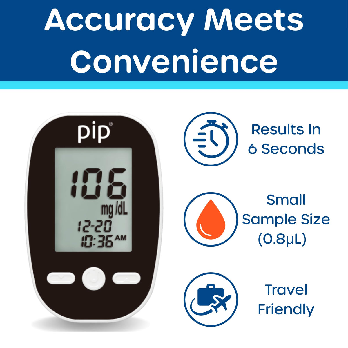 Blood Glucose Monitor Kit with 50 Test Strips and 60 Lancets Q569