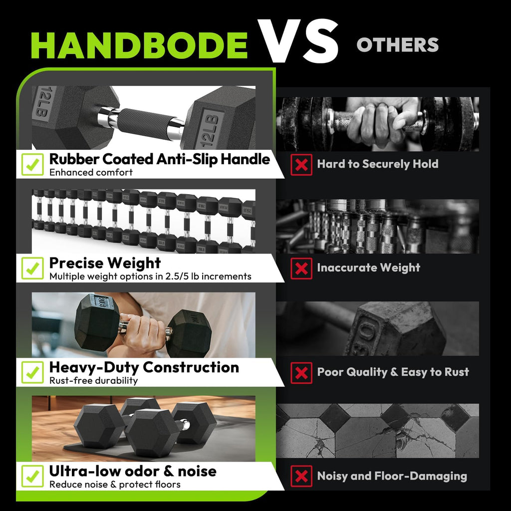 Hex Dumbbell Set with Vertical Storage Rack A835
