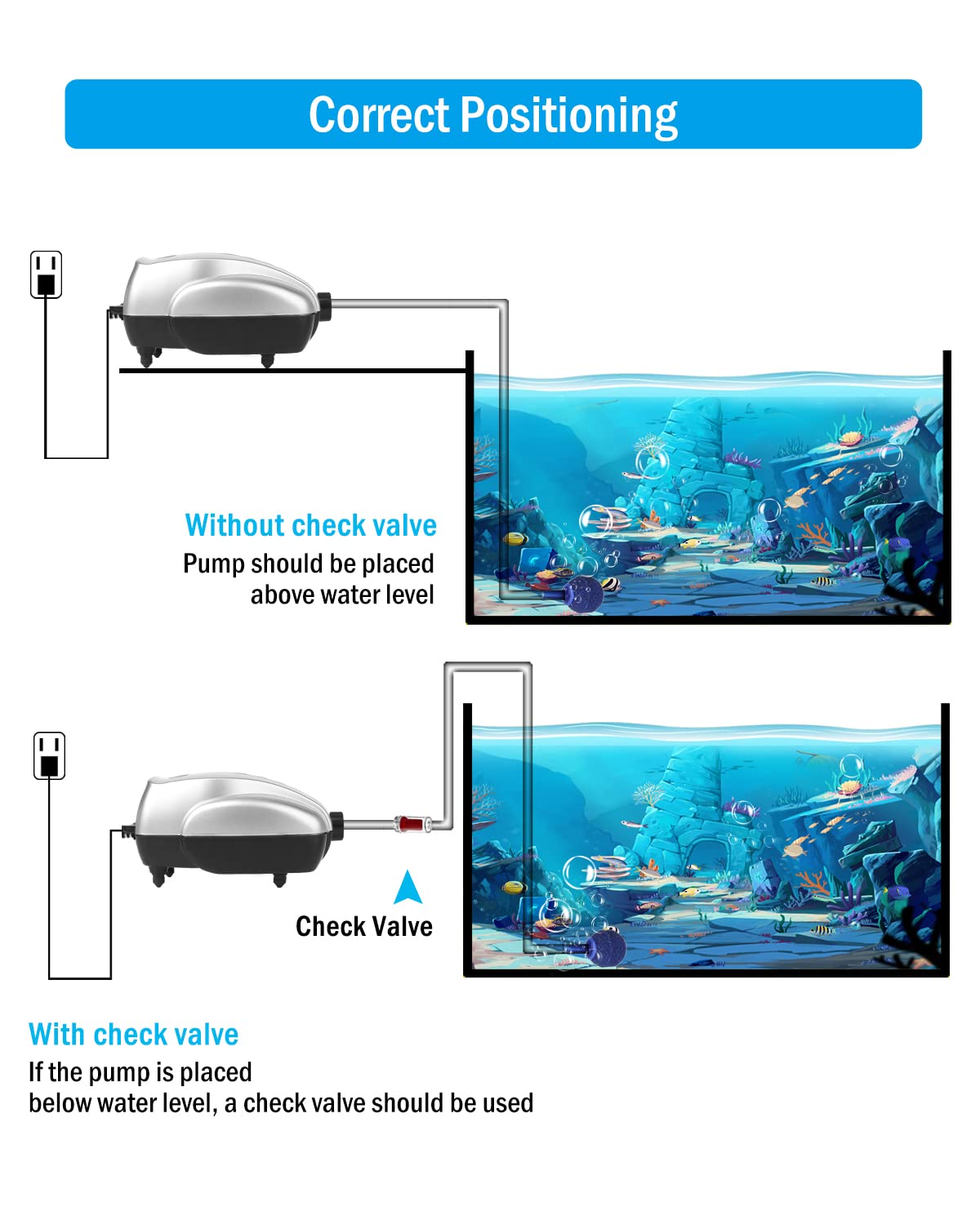 Aquarium Air Pump Kit J746449