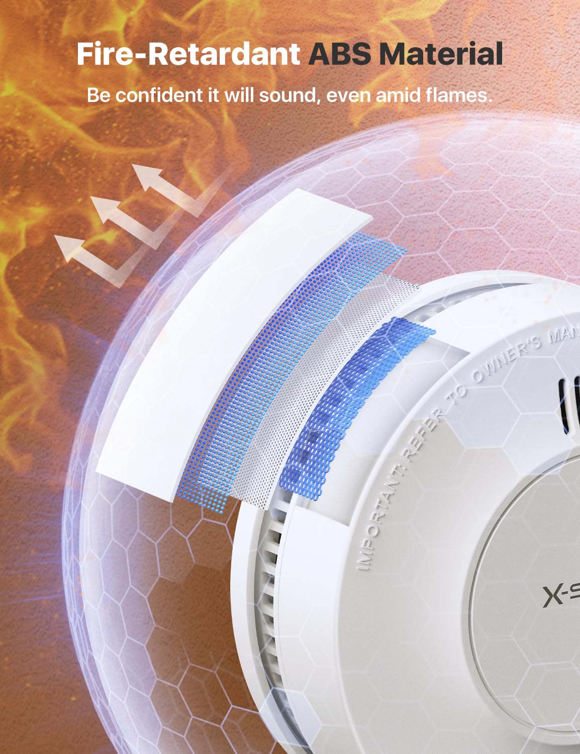 Interconnected Smoke Detector 3-Pack A1952