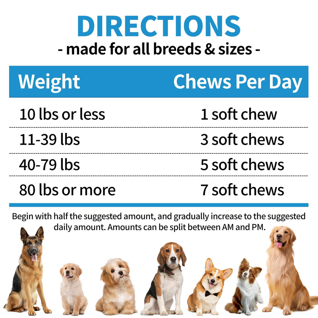 Flea and Tick Chewables 200Ct G633