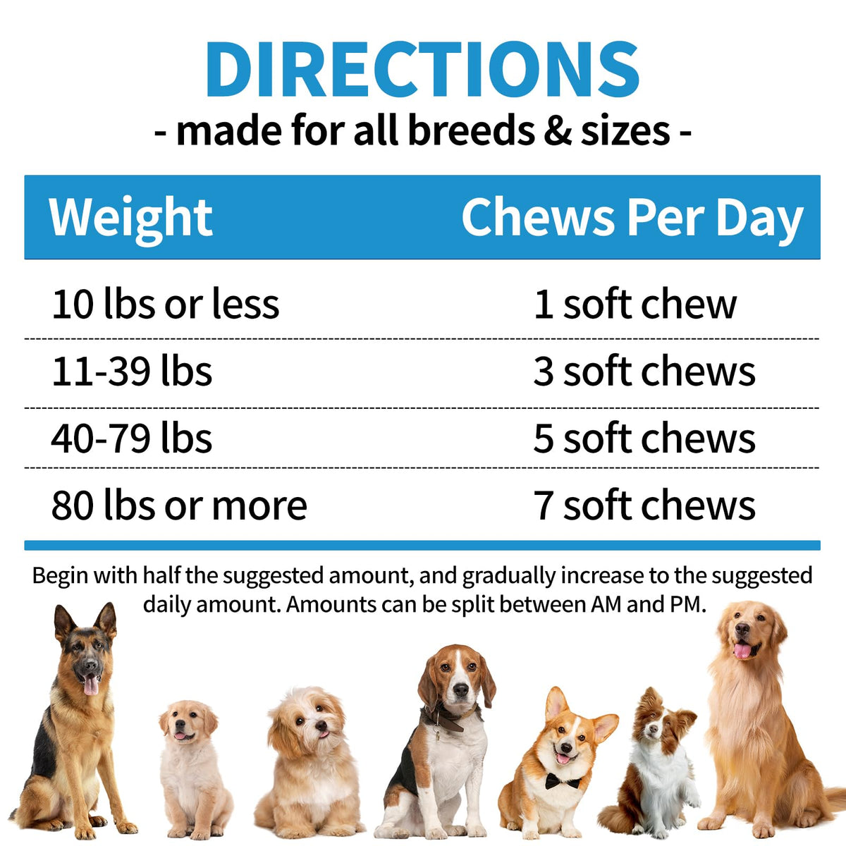 Flea and Tick Chewables 200Ct G633