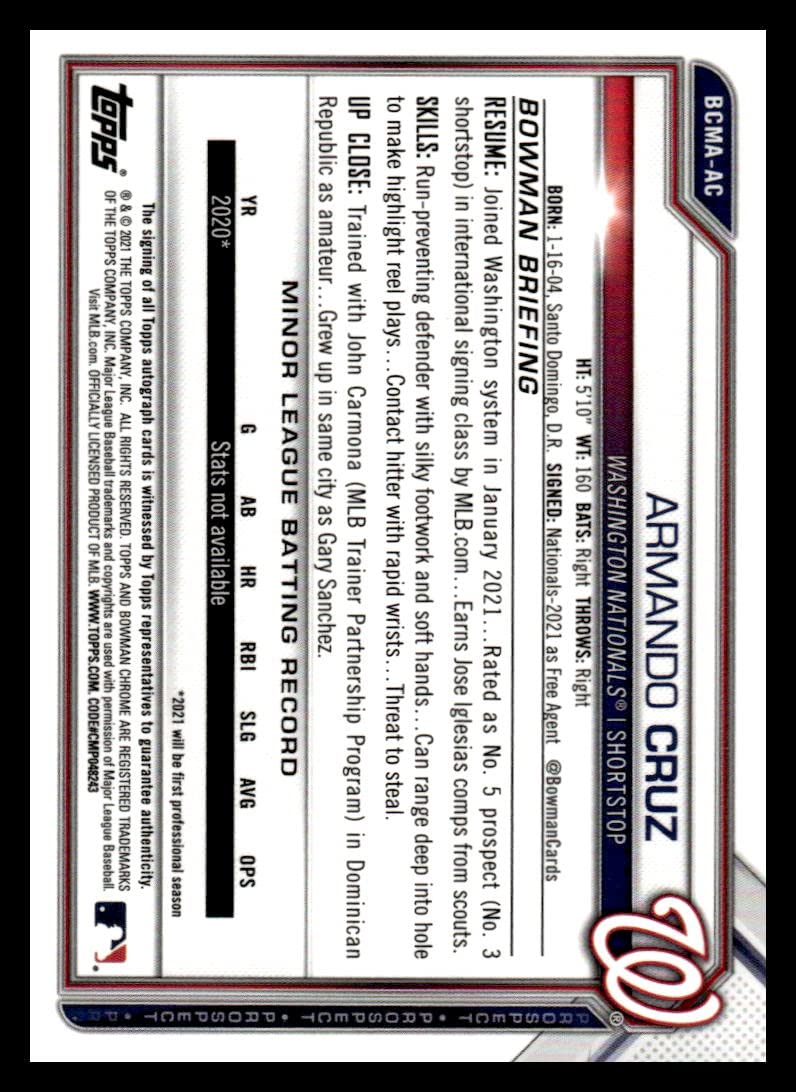Autographed Mojo Refractor Baseball Trading Card Y22262