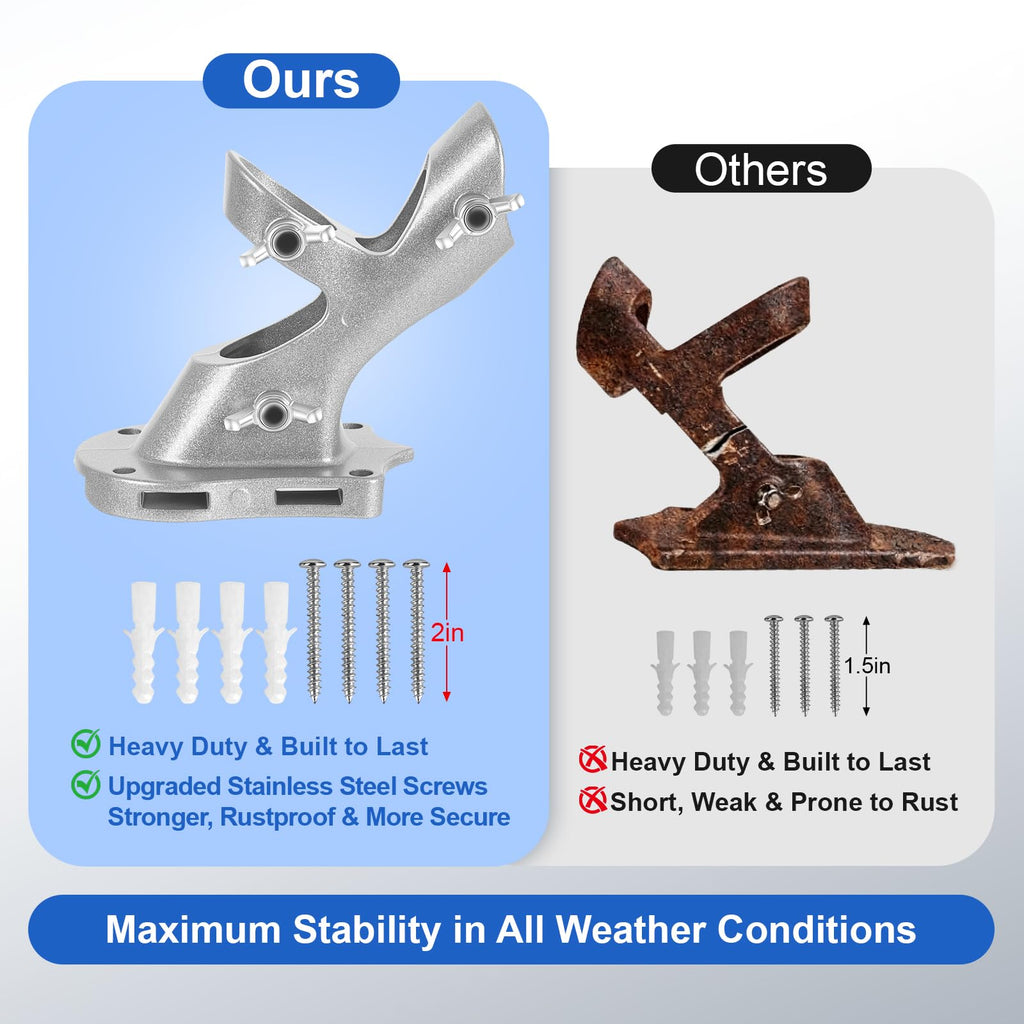 Heavy Duty Aluminum Rustproof Flag Pole Holder Wall Mount 2Pack C1754