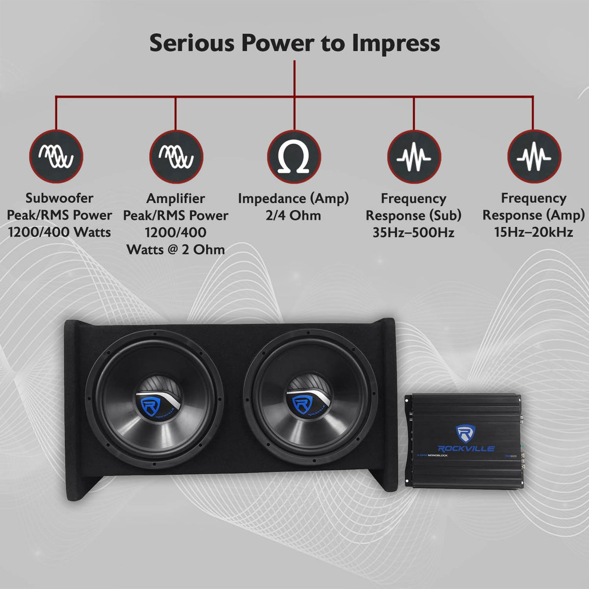 Dual 12" Car Subwoofer Enclosure with Mono Amplifier U502