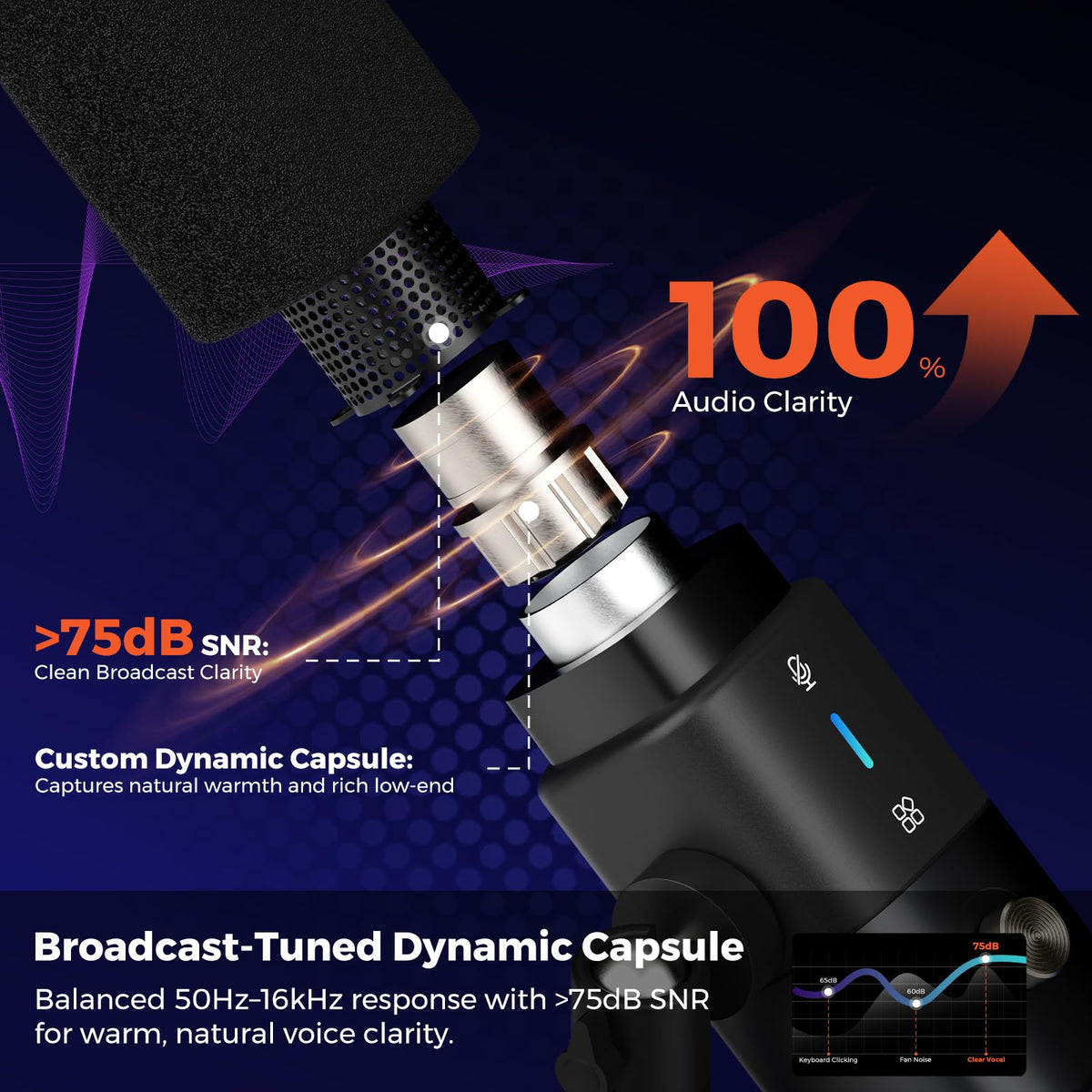 Dynamic Microphone with USB/XLR T5707