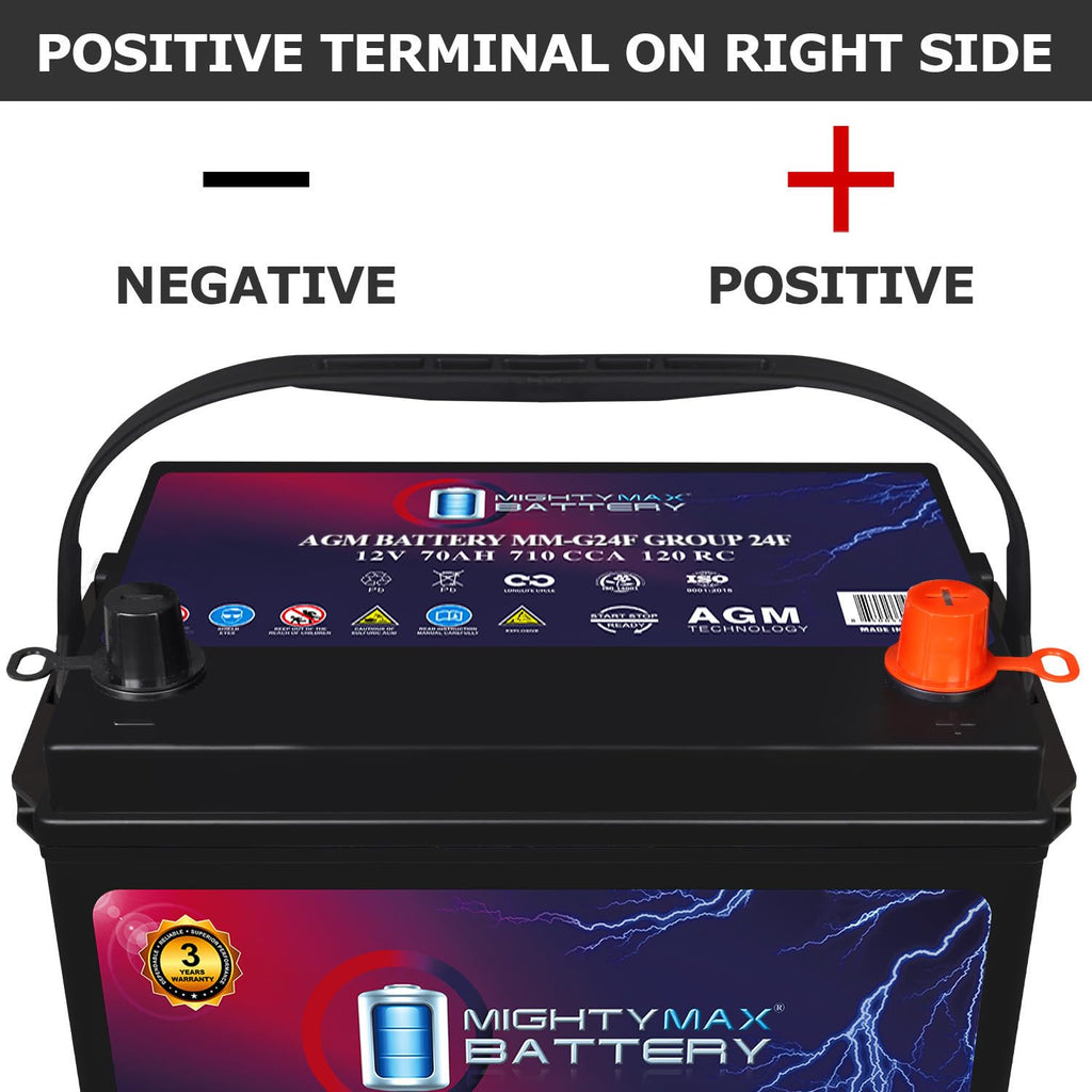 12V 70Ah AGM Replacement Battery H938