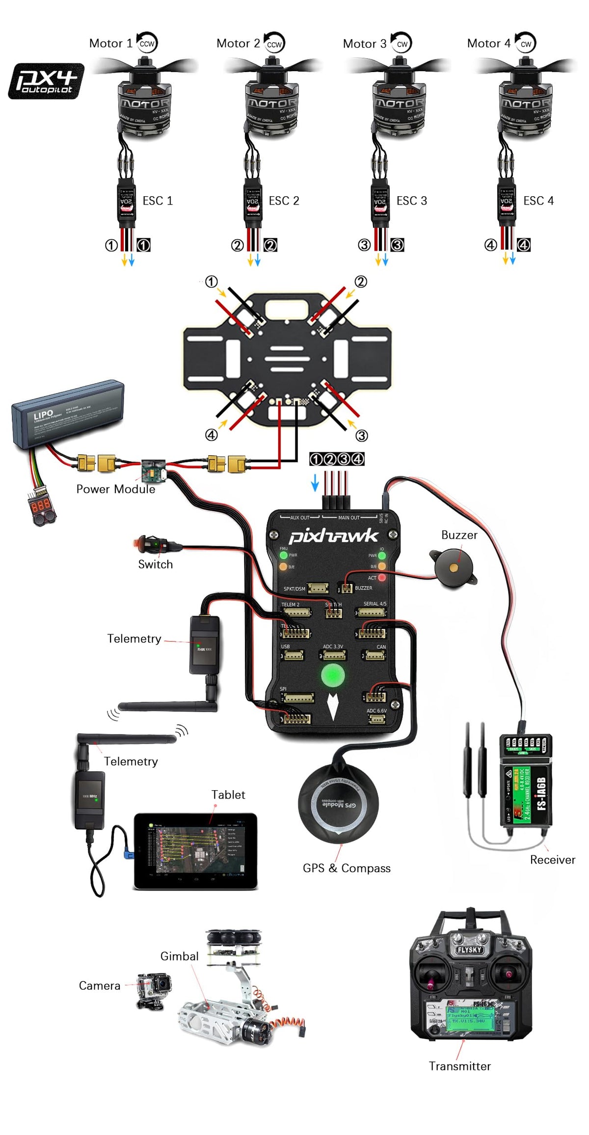 DIY 450mm Quadcopter Set W790459