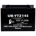 12V 11.2Ah Battery I3538