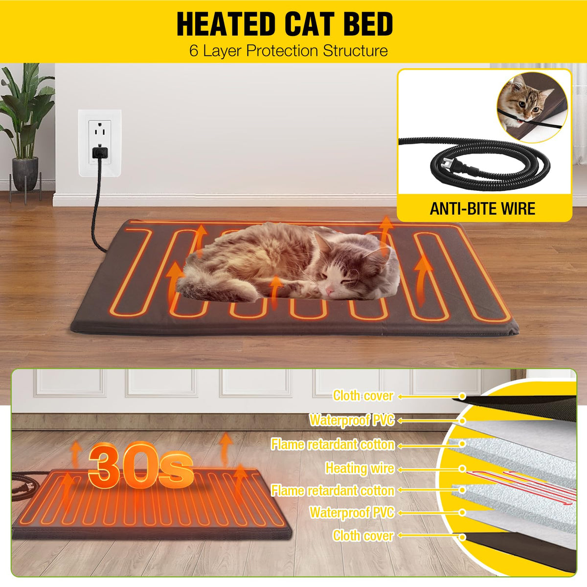 Outdoor Heated Cat House with Insulated Liner O4565