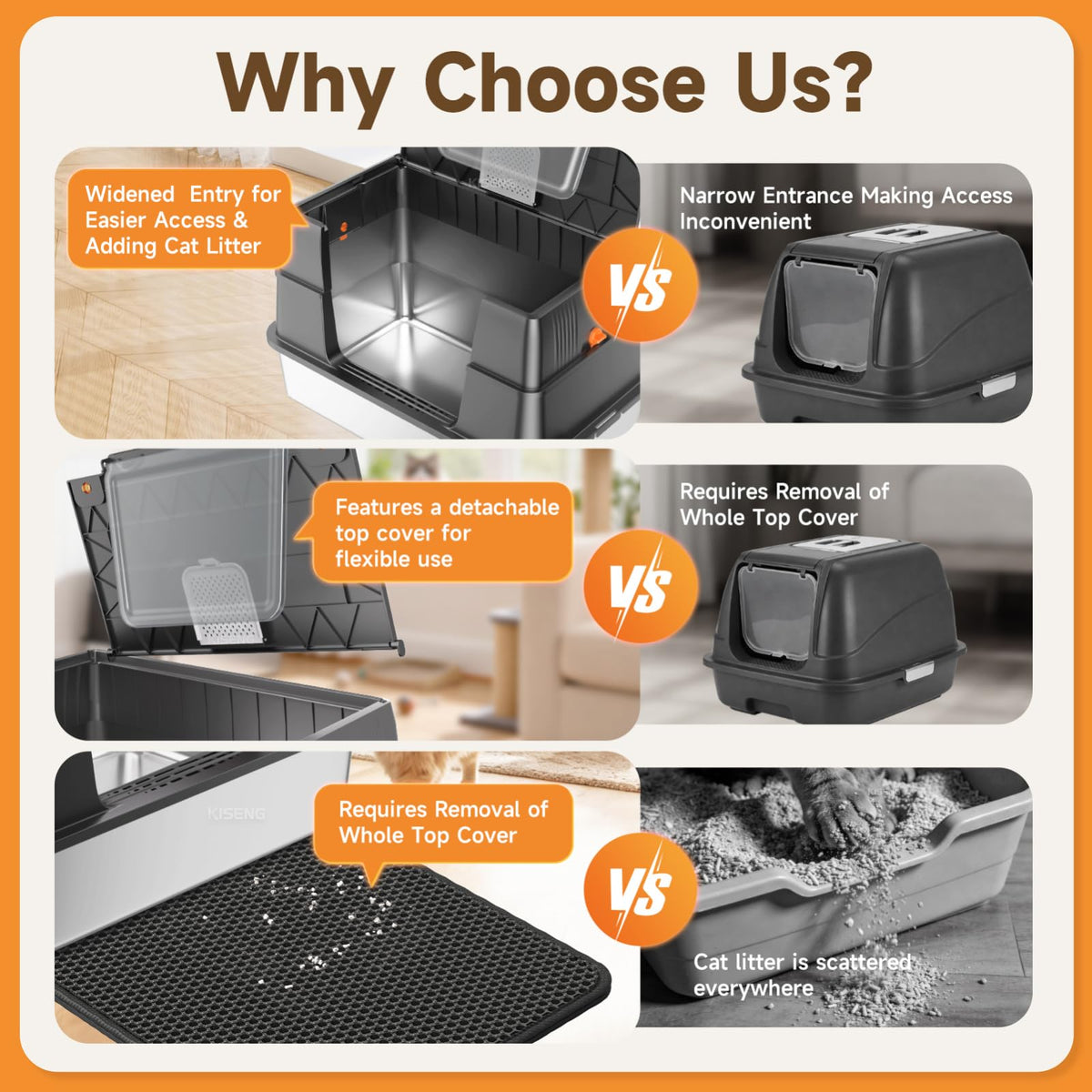 Stainless Steel High Sided Enclosed Litter Box with Lid V266