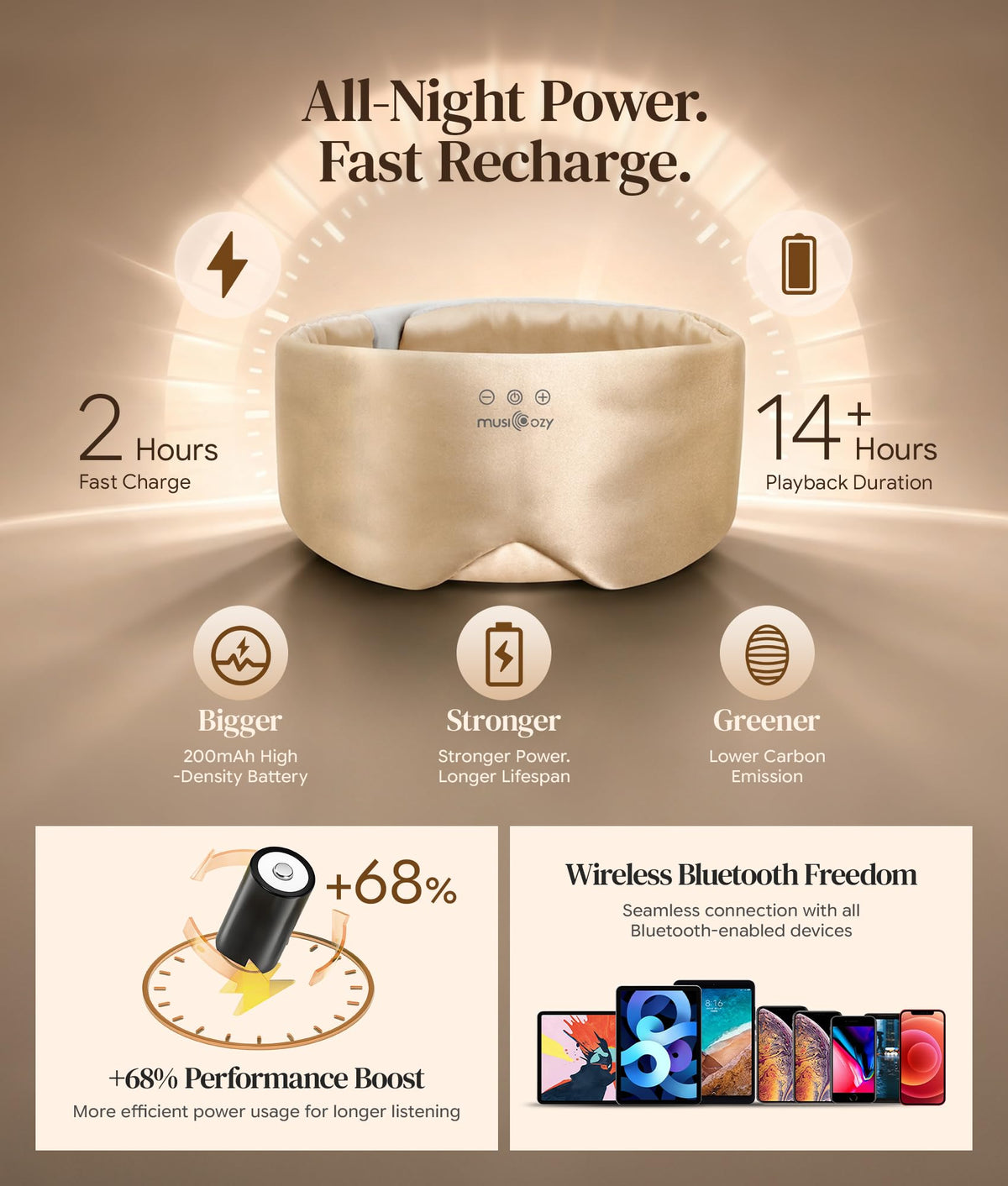 Silk Sleep Mask Bluetooth Headphones B852