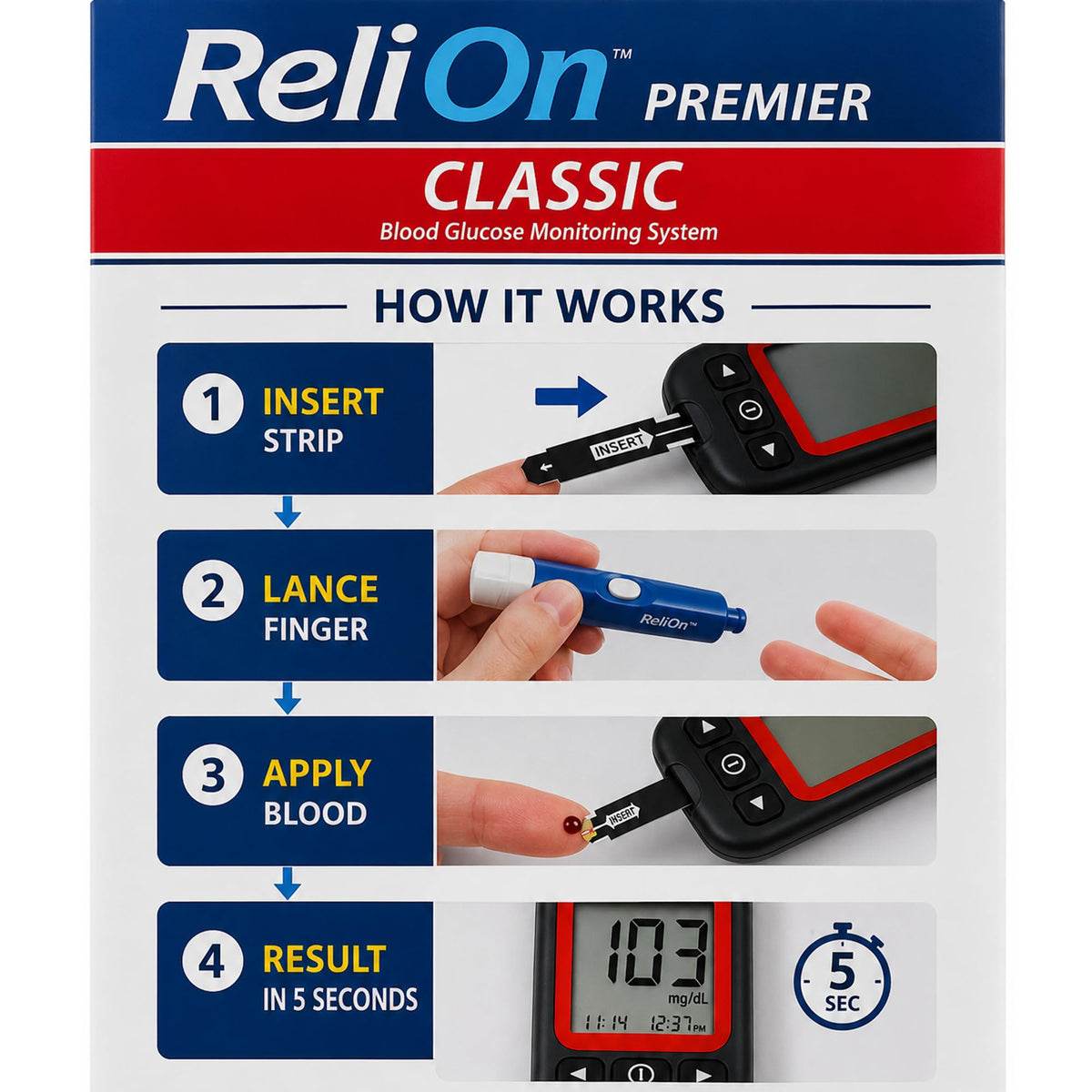 Blood Glucose Monitor Kit B54454