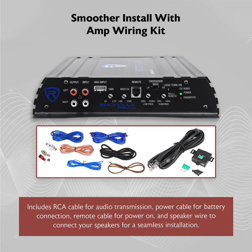 Dual 12" Car Subwoofer Enclosure with Mono Amplifier U502