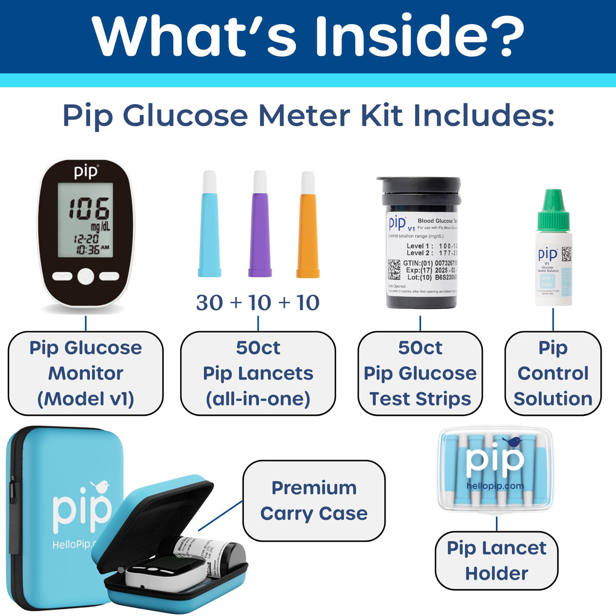 Blood Glucose Monitor Kit with 50 Test Strips and 60 Lancets Q569
