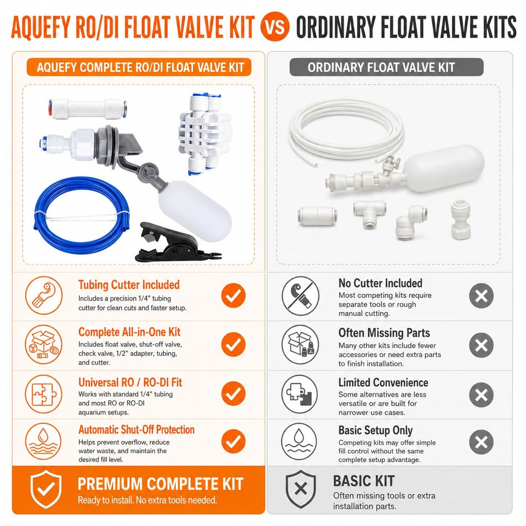 RO/DI Float Valve Kit U75618