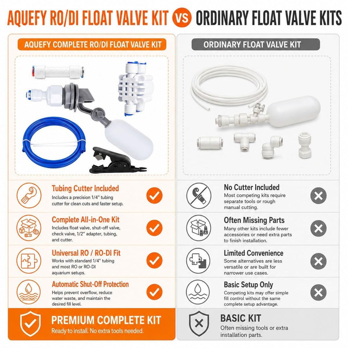 RO/DI Float Valve Kit U75618