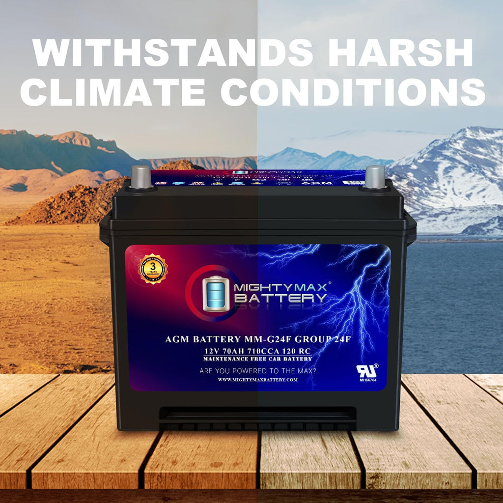 12V 70Ah AGM Replacement Battery H938