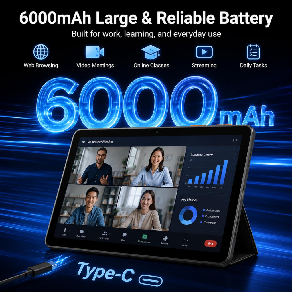 Android 15 Tablet, Octa-core 12GB RAM + 64GB + 64GB Card K182