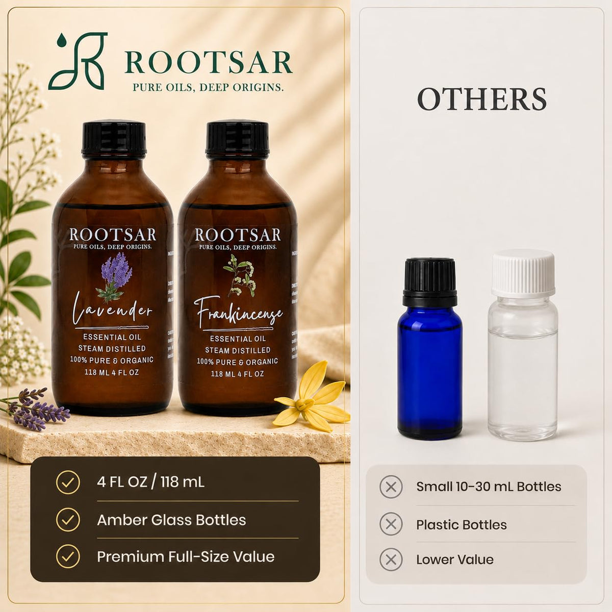 2 Pack Frankincense and Lavender Essential Oils 4 Fl Oz P6175