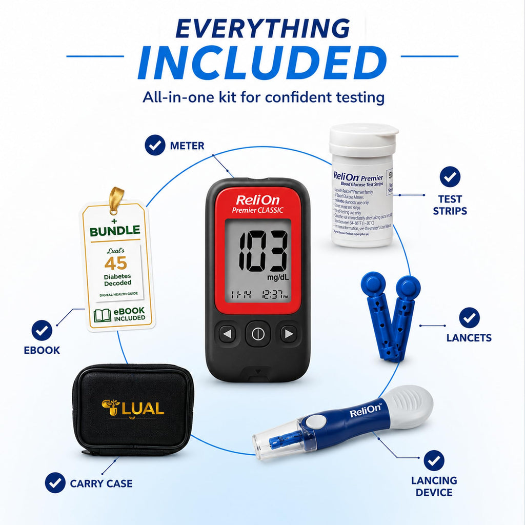 Blood Glucose Monitor Kit B54454