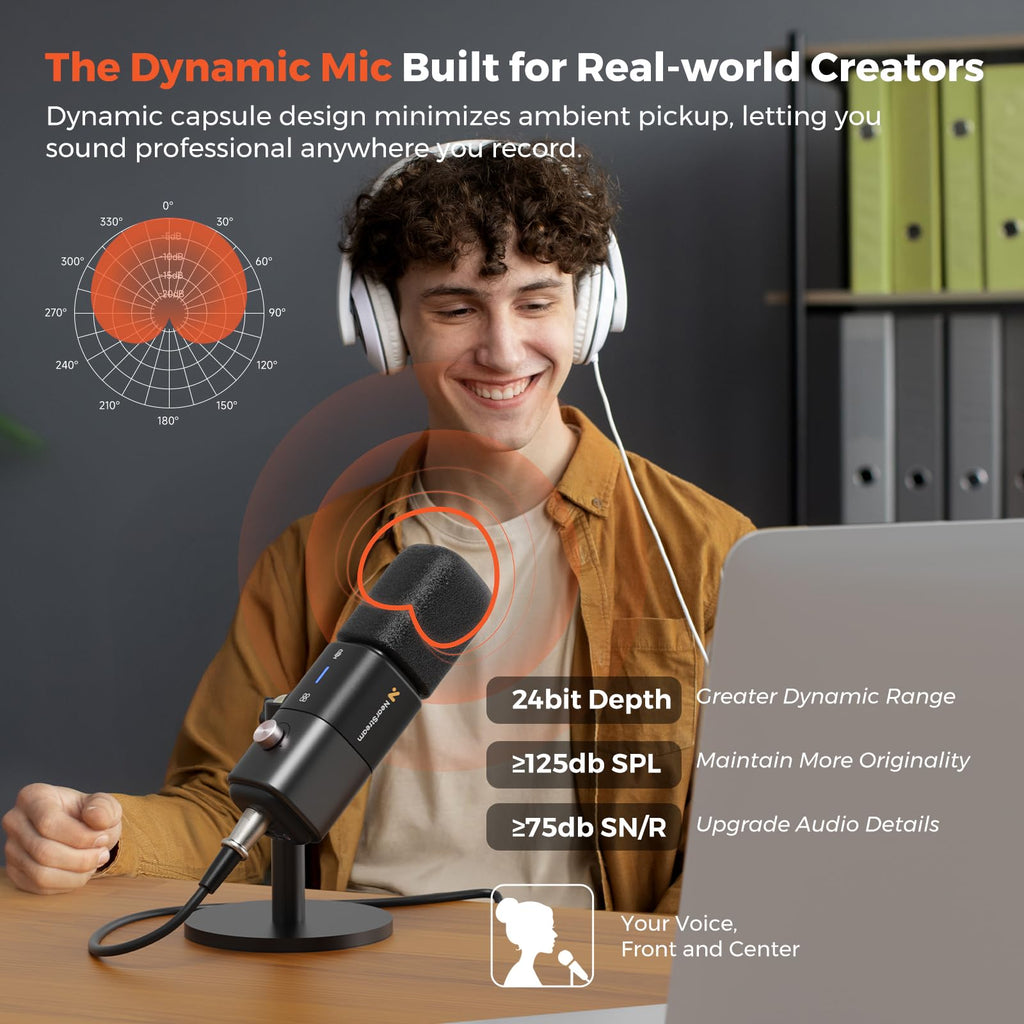Dynamic Microphone with USB/XLR T5707