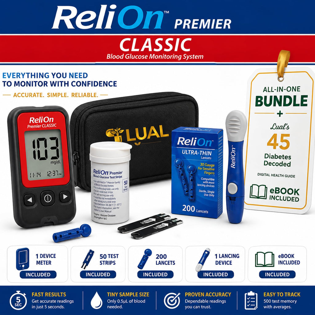 Blood Glucose Monitor Kit B54454
