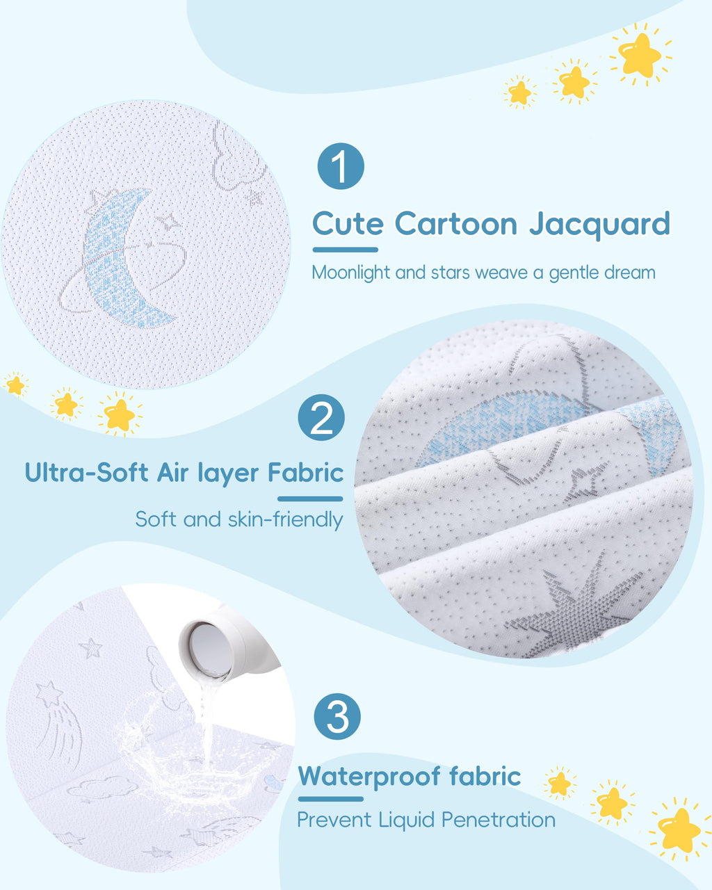 Trifold Pack and Play Mattress 38"x26" E121375