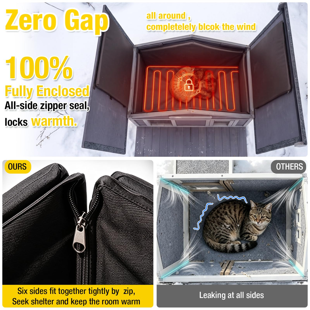 Outdoor Heated Cat House with Insulated Liner O4565