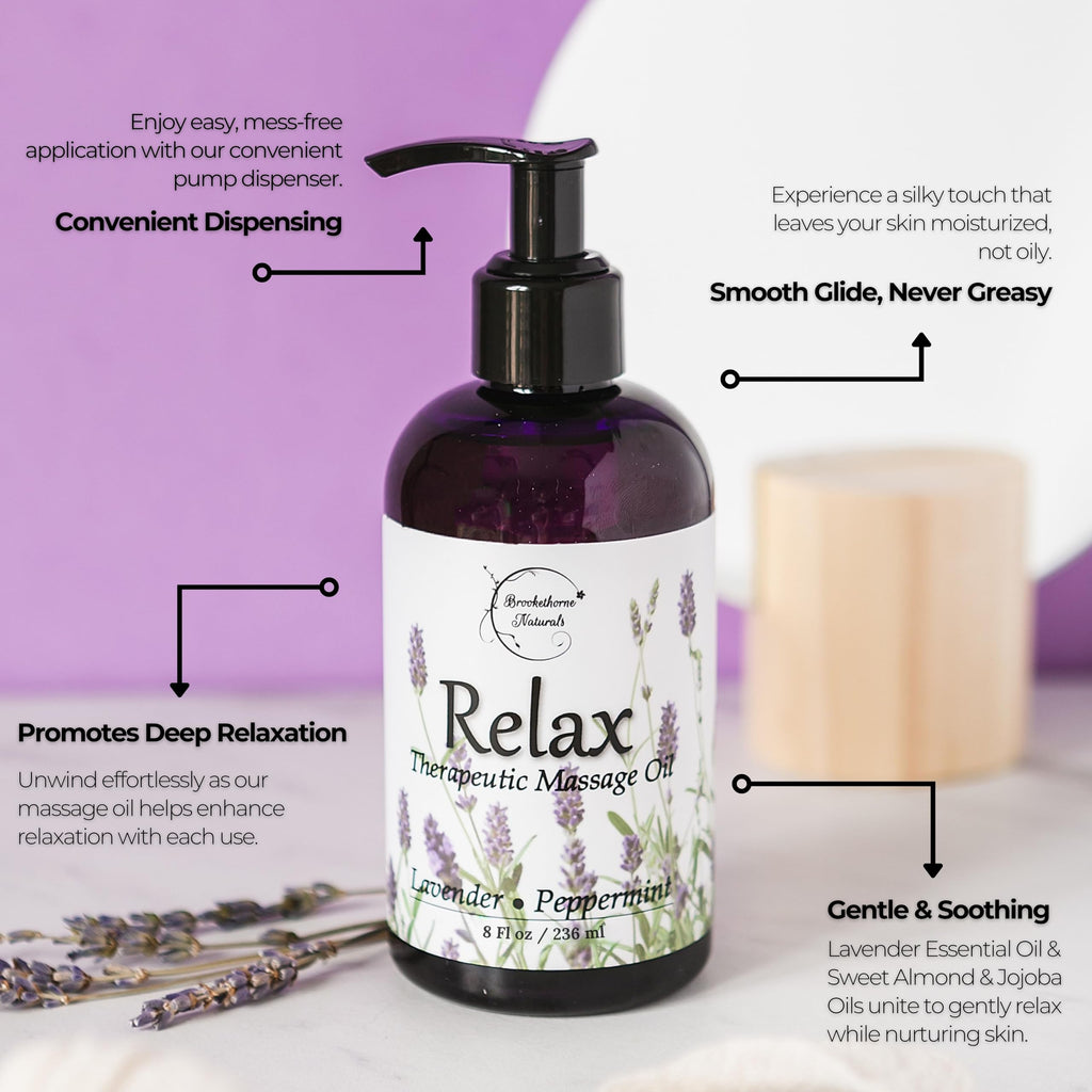Lavender Peppermint Marjoram Body Massage Oil 8oz R73252