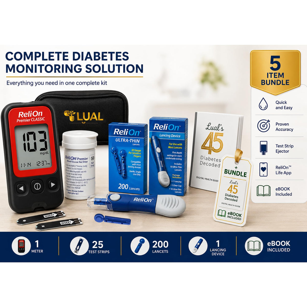 Blood Glucose Monitor Kit B54454