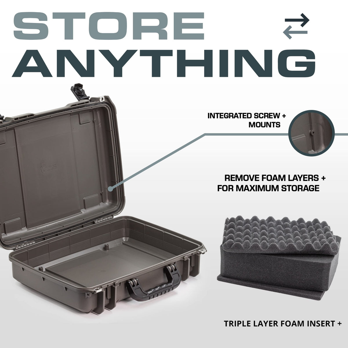 Heavy Duty Protective Dry Box Case E552195