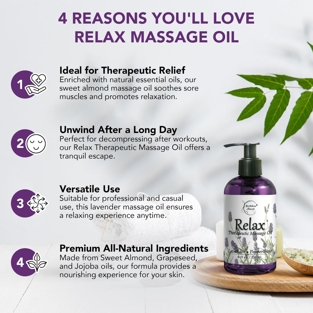 Lavender Peppermint Marjoram Body Massage Oil 8oz R73252