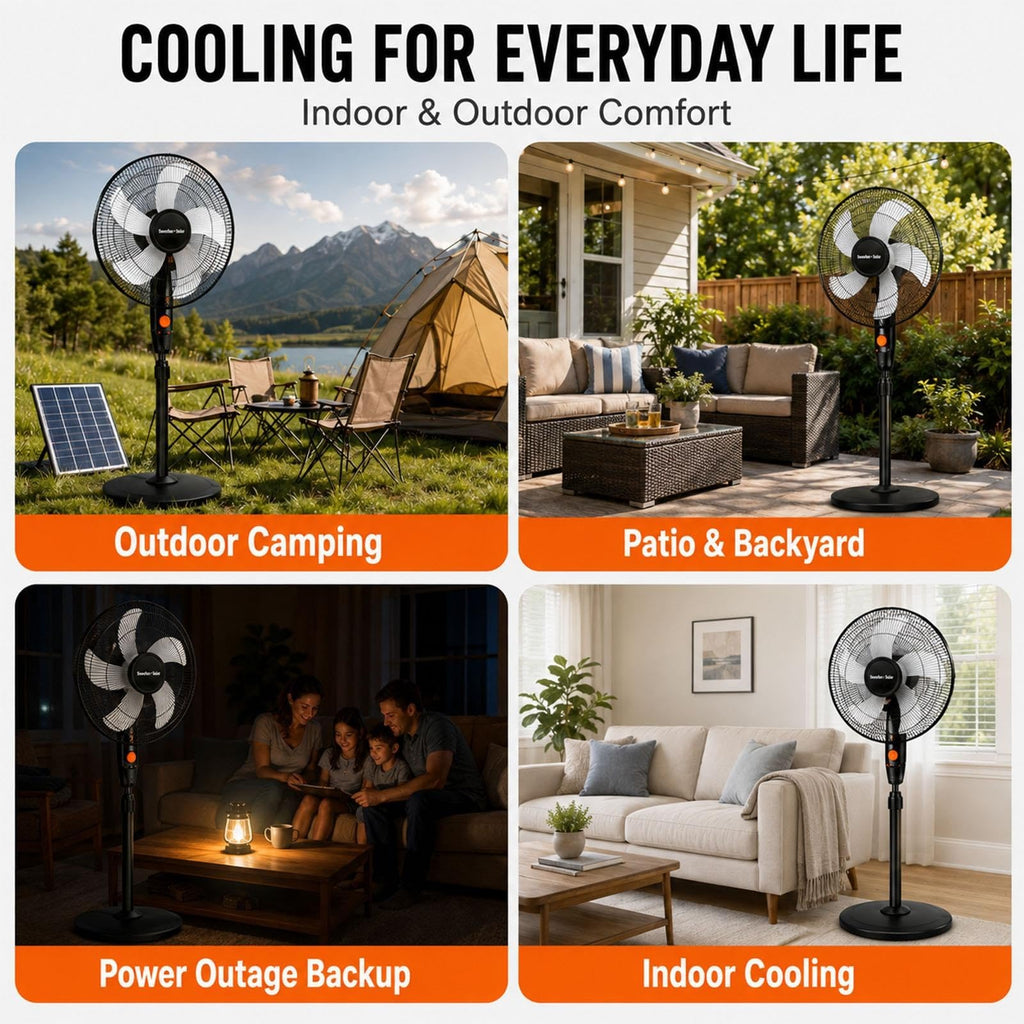 Rechargeable Pedestal Fan with Solar Panel C2015