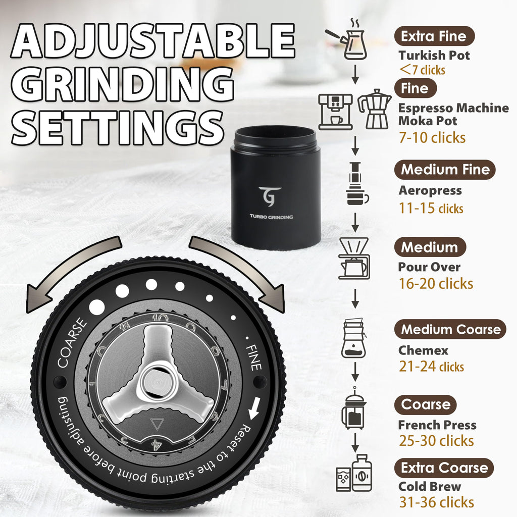 Manual Coffee Grinder with Stainless Steel Conical Burr J4574
