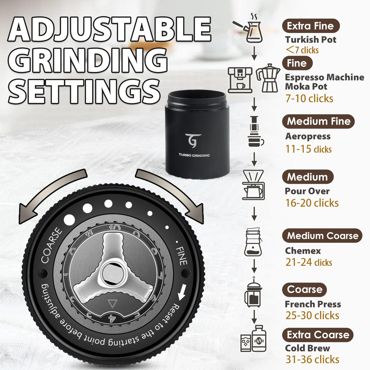 Manual Coffee Grinder with Stainless Steel Conical Burr J4574