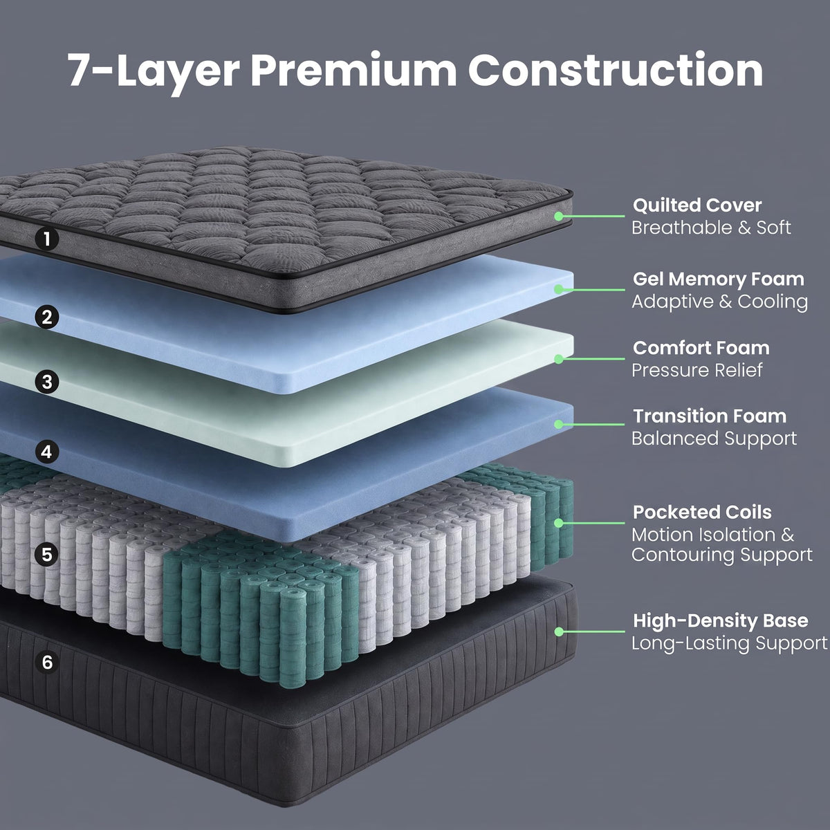 Full Size 12 Inch Hybrid Mattress F834417