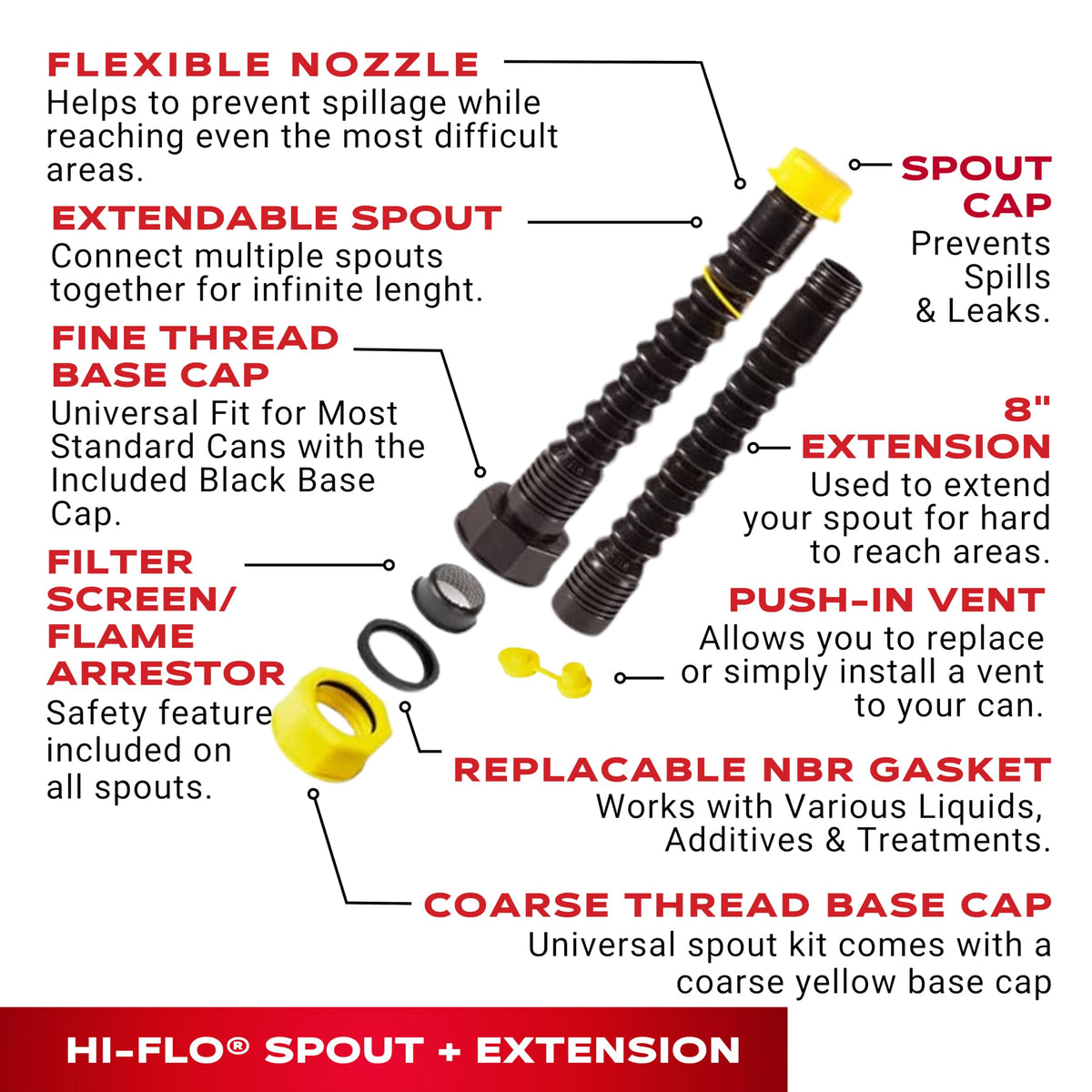 Multi-Purpose Spout with Extension & Vent Kit, 3 Pk X734