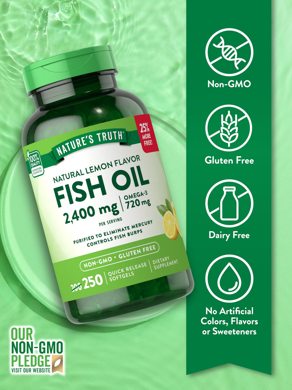 Fish Oil 2400mg 250 Softgels Omega 3 Q34709