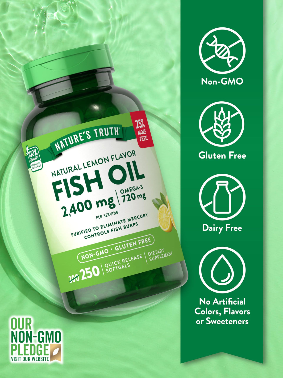 Fish Oil 2400mg 250 Softgels Omega 3 Q34709