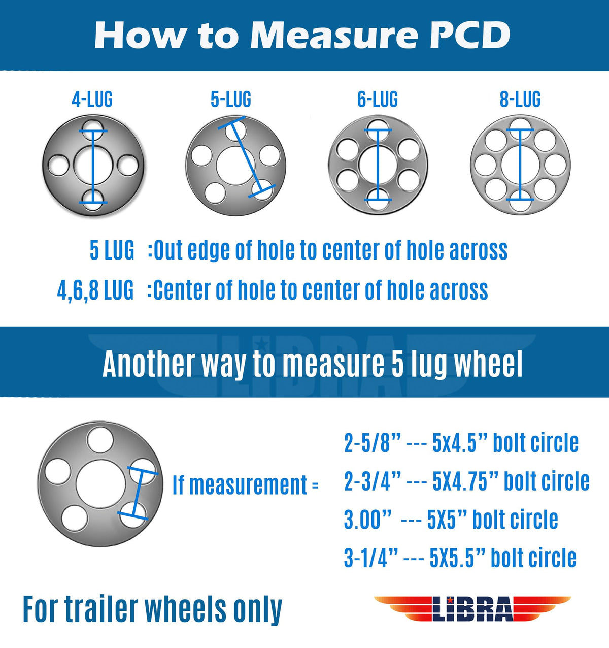 Trailer Tire Wheel ST205/75D15 6PR 101L 5X4.5 White Spoke Rim H996241