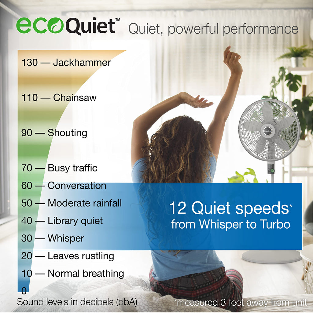 Oscillating Pedestal Fan with 12 Speeds, 8 Hour Timer, Adjustable Height, Remote Control, White Z167015